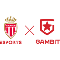 AS Monaco Gambit Bronze Tier Support - DPC Winter Tour - 2021-2022